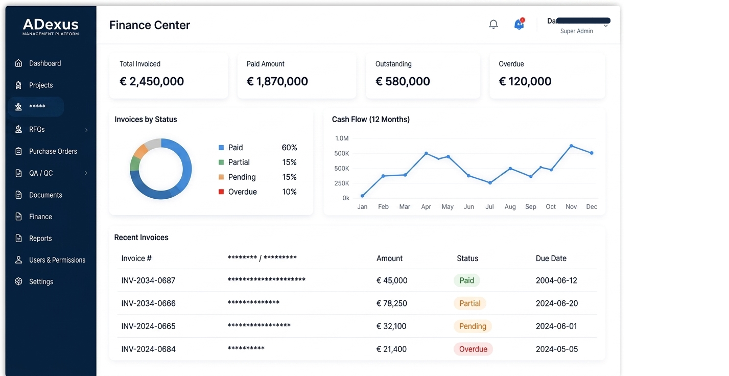 ADexus Finance Dashboard