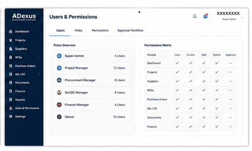 ADexus Users and Permissions